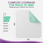 Incontinence Bed Pads - Image 4