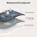 GASUR Waterproof Dog Blankets for Small Dogs, Dog Blanket for Couch Bed - Image 3