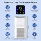 DAYETTE Air Purifiers for Home Large Room Up to 2200ft², H14 Ture Hepa Air - Image 4