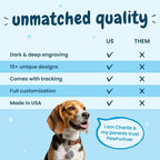 PawFurEver Dog & Cat Tags - Image 4