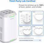Nuwave Oxypure Zero E500 Air Purifier - Image 4