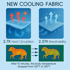 Cooling Pad for Dog, Instant Pet Cool Mat for Puppy, Comfortable Cool Pet Mat - Image 4