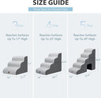 Dog Stairs for High Beds with Tunnel, 5-Step Dog Steps for Small Dogs and Cats - Image 8