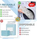 OUTCREATOR® Washable Bed Pads 34" x 76", Incontinence Mattress Protector - Image 6