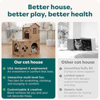 FurHaven Castle Tower Multi-Level Cardboard Cat House - Image 6
