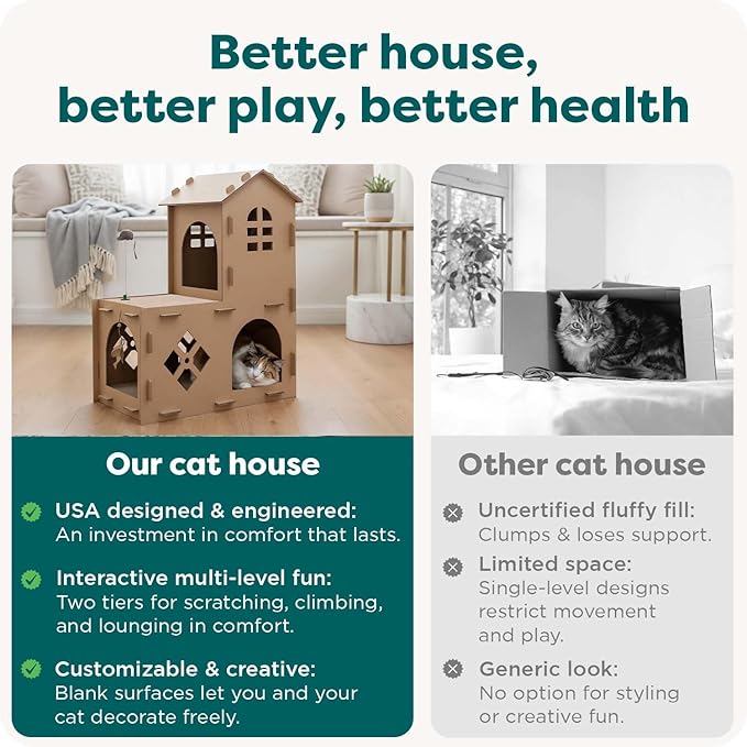 FurHaven Castle Tower Multi-Level Cardboard Cat House - Image 6