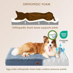 EHEYCIGA Orthopedic XL Dog Beds - Image 4