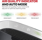 Honeywell HEPA Air Purifier for Home, 1733 Ft² Rooms in 1 hour, Air Quality - Image 4