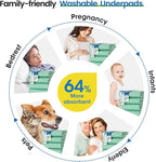 Noovirum® Washable Underpads, Adults & Seniors - Image 7
