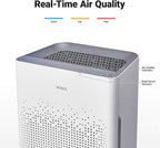 WINIX AM90 Air Purifier for Home Large Room Up to 1740 Ft² in 1 Hr - Image 6