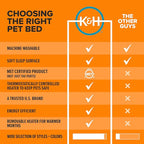 K&H Pet Products Heated Cat Bed Indoor, Thermo-Snuggle Cup Bomber Soft Heated - Image 5