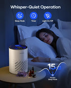 Air Purifiers for Bedroom Home, MOOKA HEPA Air Purifier for Home Pets - Image 4