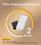 Cat Water Fountain Filter Replacement: 20Packs Pet Fountain Filter & Sponges - Image 5