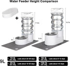 RIZZARI Large Water Dispenser for Dogs: 9L Automatic Stainless Steel Gravity - Image 4