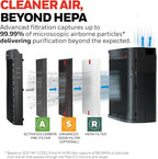 Honeywell HEPA Air Purifier for Home, 938 Ft² Rooms in 1 Hour, Turbo Clean - Image 3