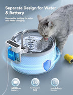 Wireless Cat Water Fountain - Image 2