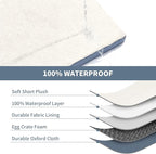 Plush Orthopedic Dog Bed for Medium Dogs & Puppies, Waterproof Dog Beds 30x20 - Image 5