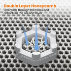 Jumbo Cat Litter Mat, 46x26 Inches Double Layer Honeycomb Litter Trapping Mat - Image 4