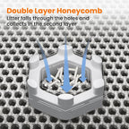 Cat Litter Mat, 24x18 Inches Large Double Layer Honeycomb Cat Litter Trapping - Image 4