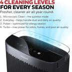 Honeywell HEPA Air Purifier for Home, 2423 Ft² Rooms in 1 hour, Air Quality - Image 6