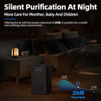 AROEVE Air Purifiers for Bedroom Air Purifier - Image 3