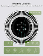 GoveeLife Air Purifiers for Home, Smart Air Purifier for Large Rooms - Image 7