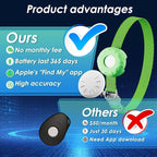 Cat Tracker, GPS Tracker Compatible - Image 2