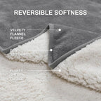 Waterproof Blanket for Pets – Ideal for Couch & Bed Splash Proof Sherpa Throw - Image 7