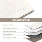 Orthopedic Dog Bed for Large Dogs, Plush Washable Pet Bed for Large Size Dogs - Image 5