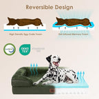 EHEYCIGA Orthopedic Dog Beds for Large Dogs, Waterproof Memory Foam Large Pet - Image 4