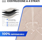 Waterproof Dog Bed Cover, Non-Slip Dog Blanket - Image 2