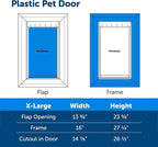 PetSafe Plastic Pet Door - Image 5