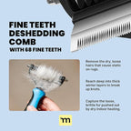 MalsiPree Dog Brush for Shedding - Image 4