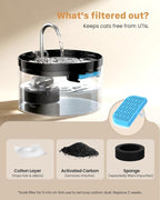 Cat Water Fountain Pet Fountain: 67oz/2L Cat Water Dispenser - Image 8
