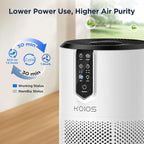 Air Purifiers for Home Large Room Up to 1300 ft², KOIOS H13 True HEPA Air - Image 2
