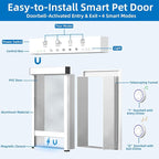 Large Dog Door for Door, Electronic Pet Automatic Door Smart Aluminum Dog Door - Image 3