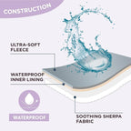 LE SURE Waterproof Dog Blanket for Large Dogs - Image 3