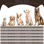 28in Large Dog Bed, Medium Size Dog and Cats, Calming Donut Bed - Image 2