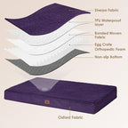 EHEYCIGA Orthopedic Medium Dog Beds - Image 4