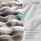 Self Warming Dog Bed for Large Size Dog, Faux Fur Orthopedic Puppy Sofa - Image 9