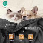 Luciphia Waterproof Pet Blanket, Liquid Pee Proof Dog Blanket - Image 4