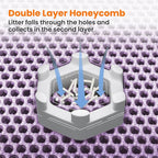 Extra Large Cat Litter Mat, 30x22 Inches Honeycomb Double Layer Cat Litter - Image 4