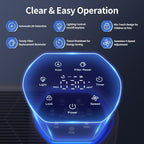 Smart Air Purifiers for Large Room, Cleans 2, 400 ft² in 30 Mins, 3-Stage True - Image 3