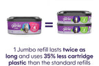 Litter Genie Refill Bags | Jumbo 1-Pack, 28 total ft | Up to 4 Months of Supply - Image 7
