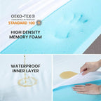 Orthopedic Memory Foam Bed for Large Dogs, Waterproof Cooling Pet Mats for Crate - Image 2