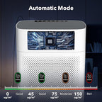 MORENTO Air Purifiers for Home Large Room up to 1076 Sq Ft - Image 5