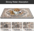2 Pack Dog Food Mats for Floors, Absorbent and Quick-Drying Pet Cat Food Mat - Image 5
