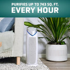 GermGuardian Air Purifier for Home - Image 2