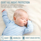 DMI Twin Waterproof Mattress Protector - Image 5