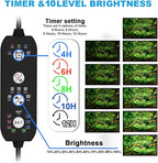 SEAOURA Led Aquarium Light for 24 Inch to 30 Inch Fish Tank, 24/7 Cycle and DIY - Image 4